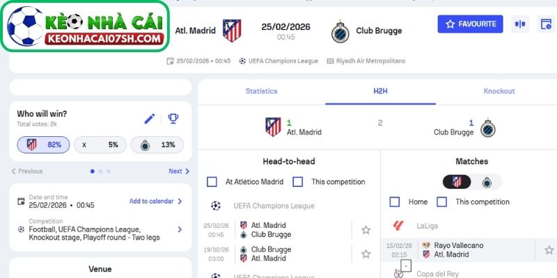 Dự đoán tỷ số trận Atletico Madrid vs Club Brugge từ Kèo Nhà Cái Sh