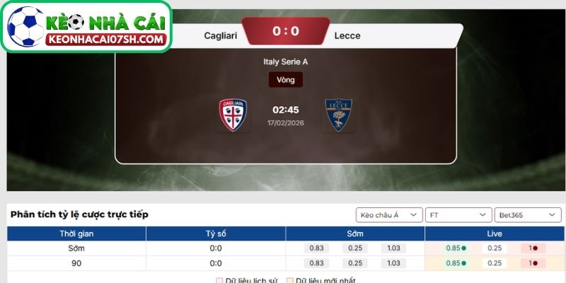 Nhận định Cagliari Vs Lecce (02:45 17/02, Serie A) 4 Dự đoán tỷ số trận Cagliari vs Lecce từ Kèo Nhà Cái Sh